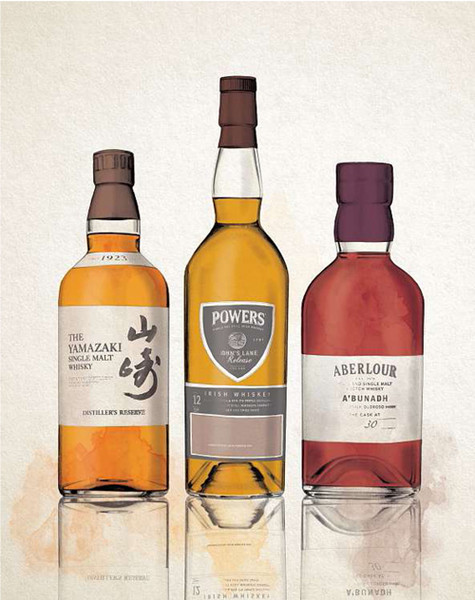 Photo Lauren Mortimer