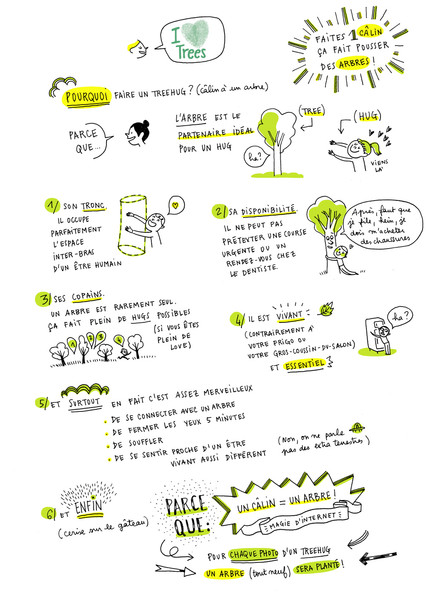 Photo Delphine Perret