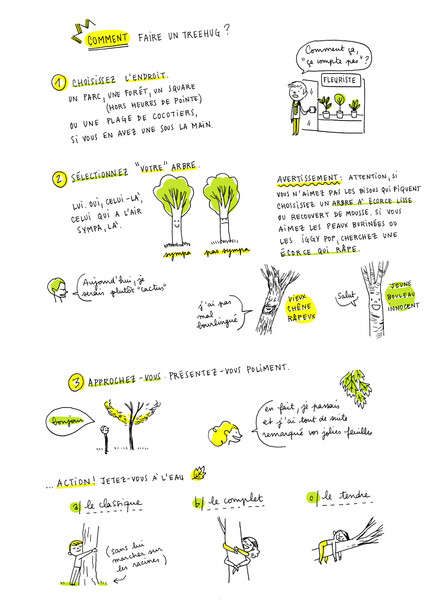 Photo Delphine Perret