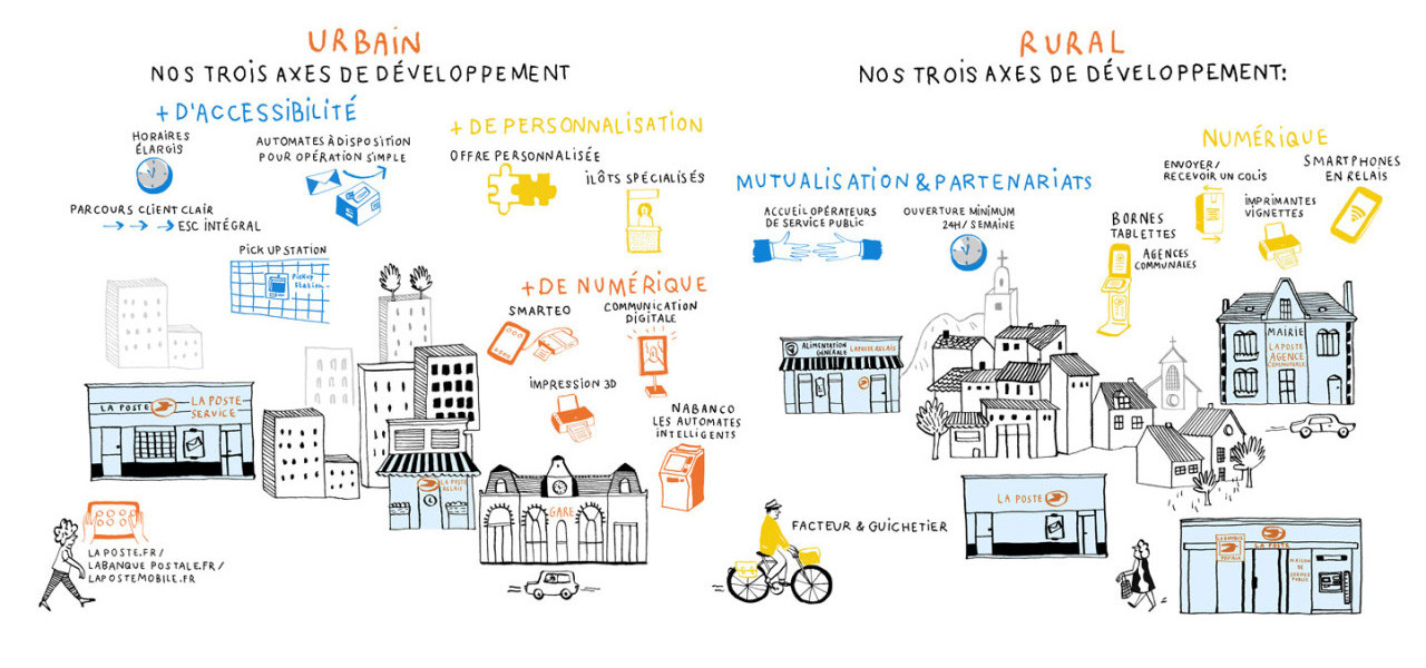 Photo  Marie Assénat