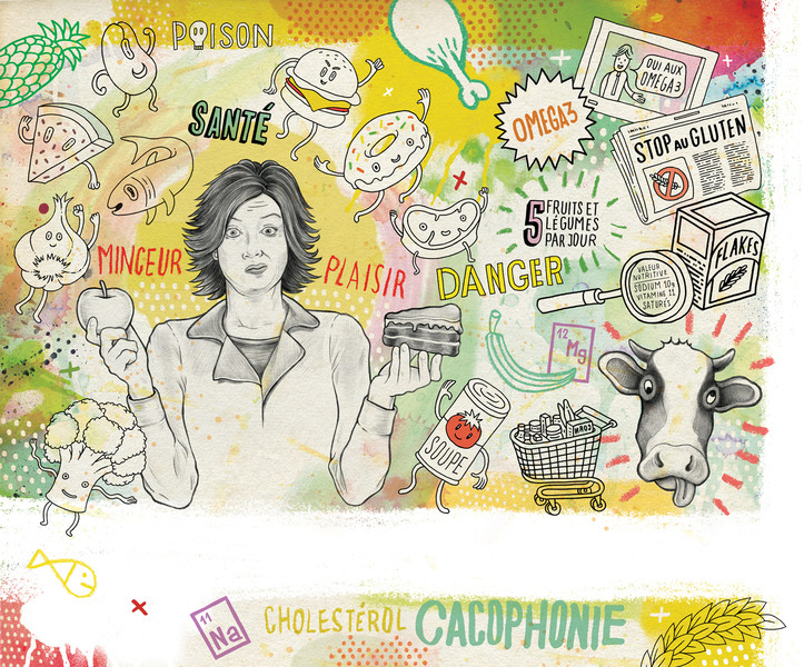 Photo Studio Bertone