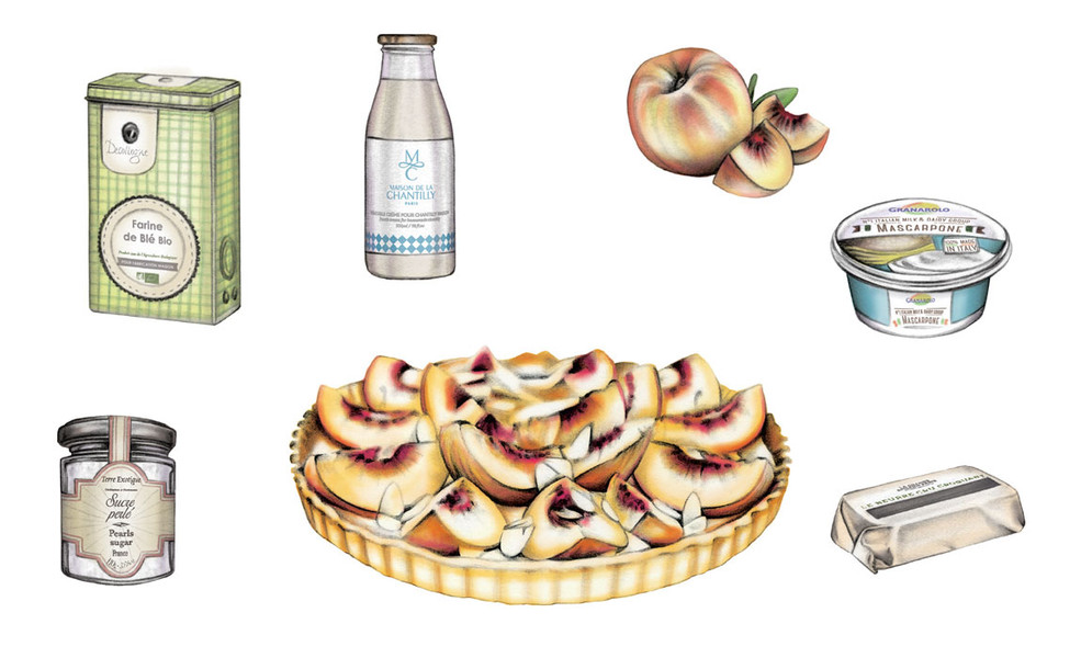 Photo Lauren Mortimer