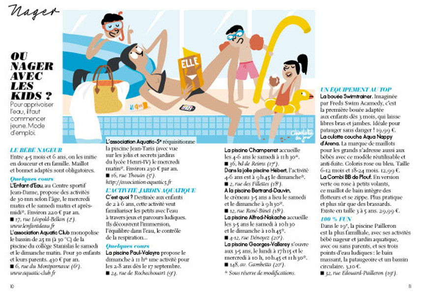 Photo  Charlotte du Jour