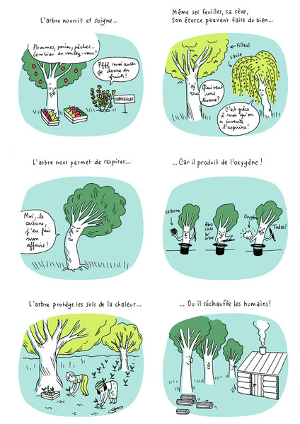 Photo Delphine Perret