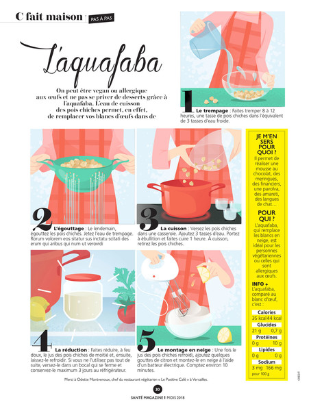 Photo Virginia Garrido Millan