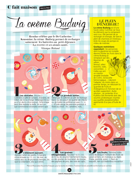 Photo Virginia Garrido Millan