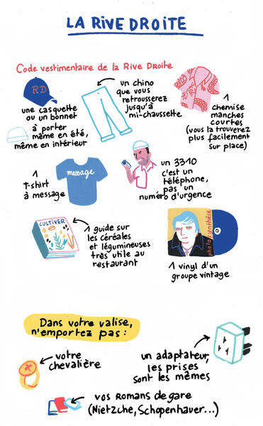 Photo Camille de Cussac